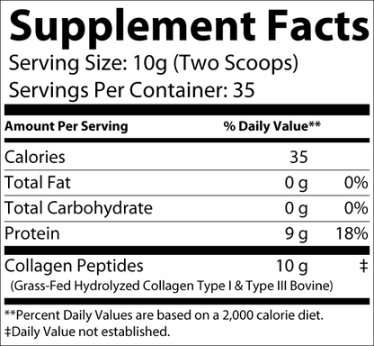 Lubricate Collagen