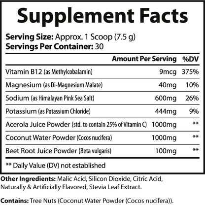 Electrolyte Formula